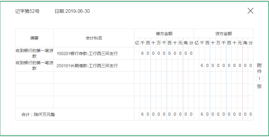 真给力！会计“大神”整理55笔房地产业务案例分析，看得我直上头