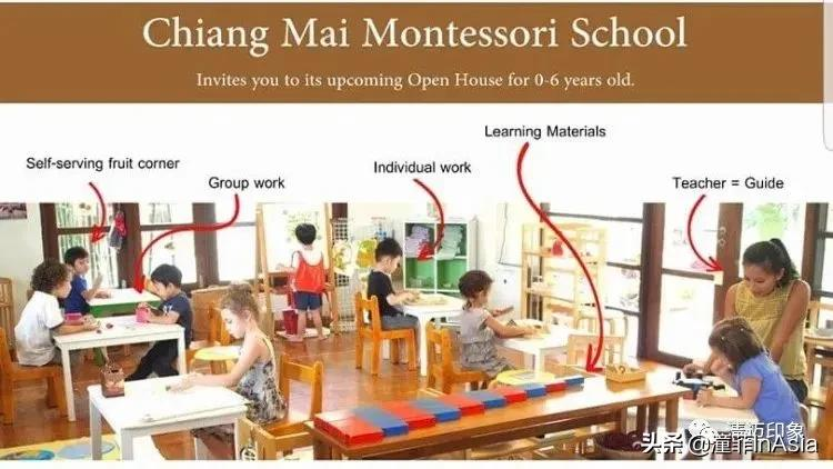 清迈32所国际学校、双语学校、私立学校、幼儿园2021年度大全