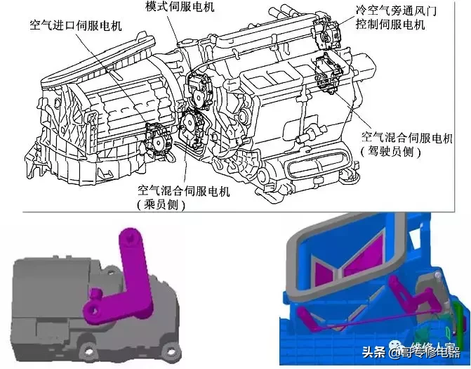 汽车空调系统原理与维修培训