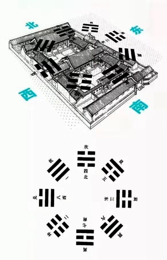 徽派建筑与四合院结合是什么样子？看李鸿章的淮军公所就知道了