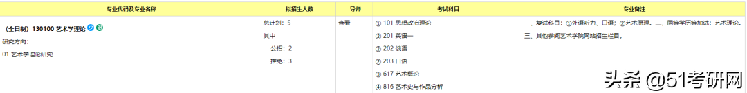 今年停招！别报了，这些高校部分学位点已被撤销或限期整改