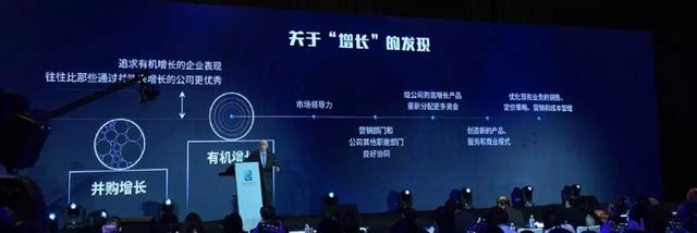 营销之父科特勒万字演讲实录：营销的未来