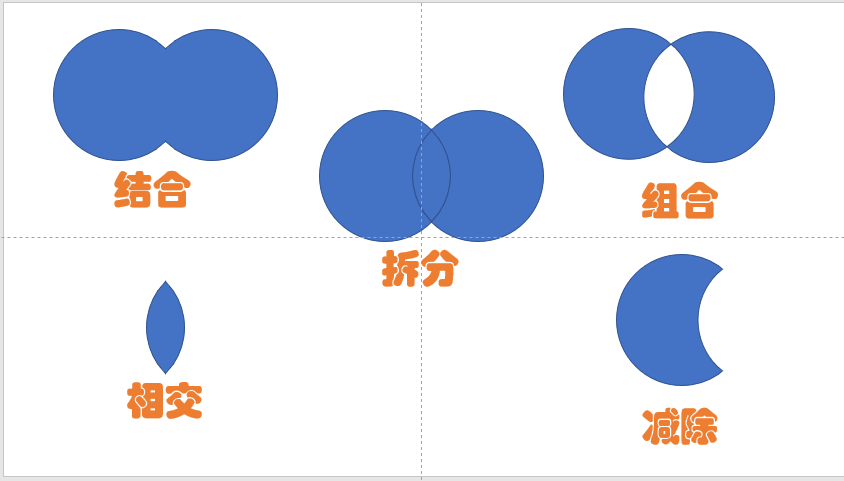 PPT中的合并形状有什么不同(PPT中怎么合并形状)