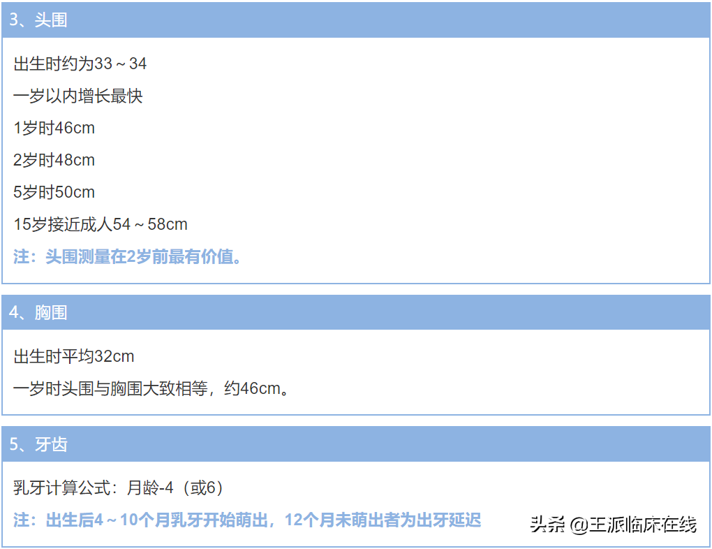 干货｜医学必备：临床医学考试及实际工作中常用到的计算公式