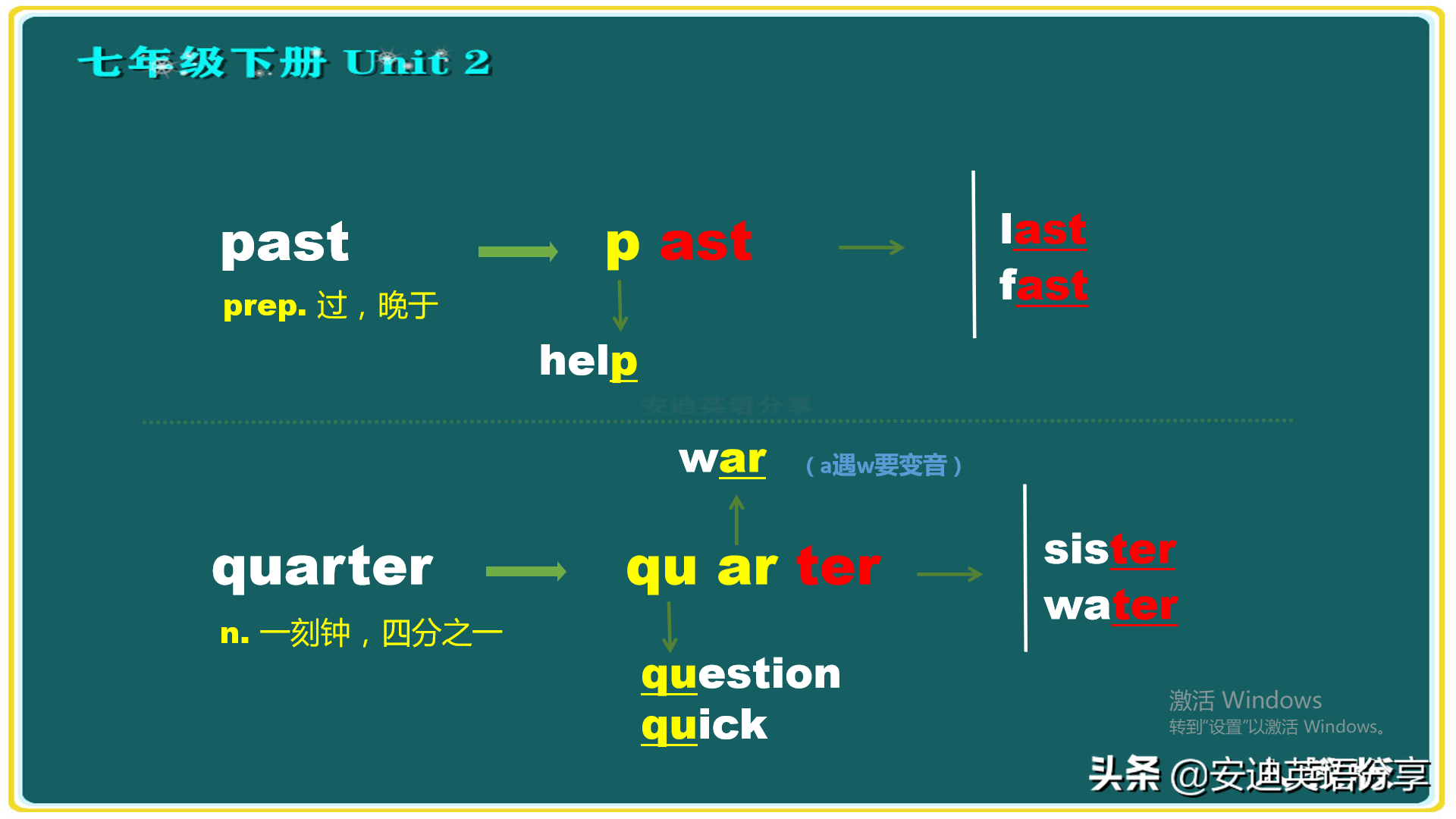 (er)ӢôӢ(zen)ô ʣ-12(zhang)ͼƬ-Ʊ֪ʶ(shi)ѧϰ