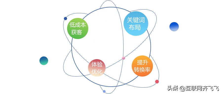 <strong><span class=