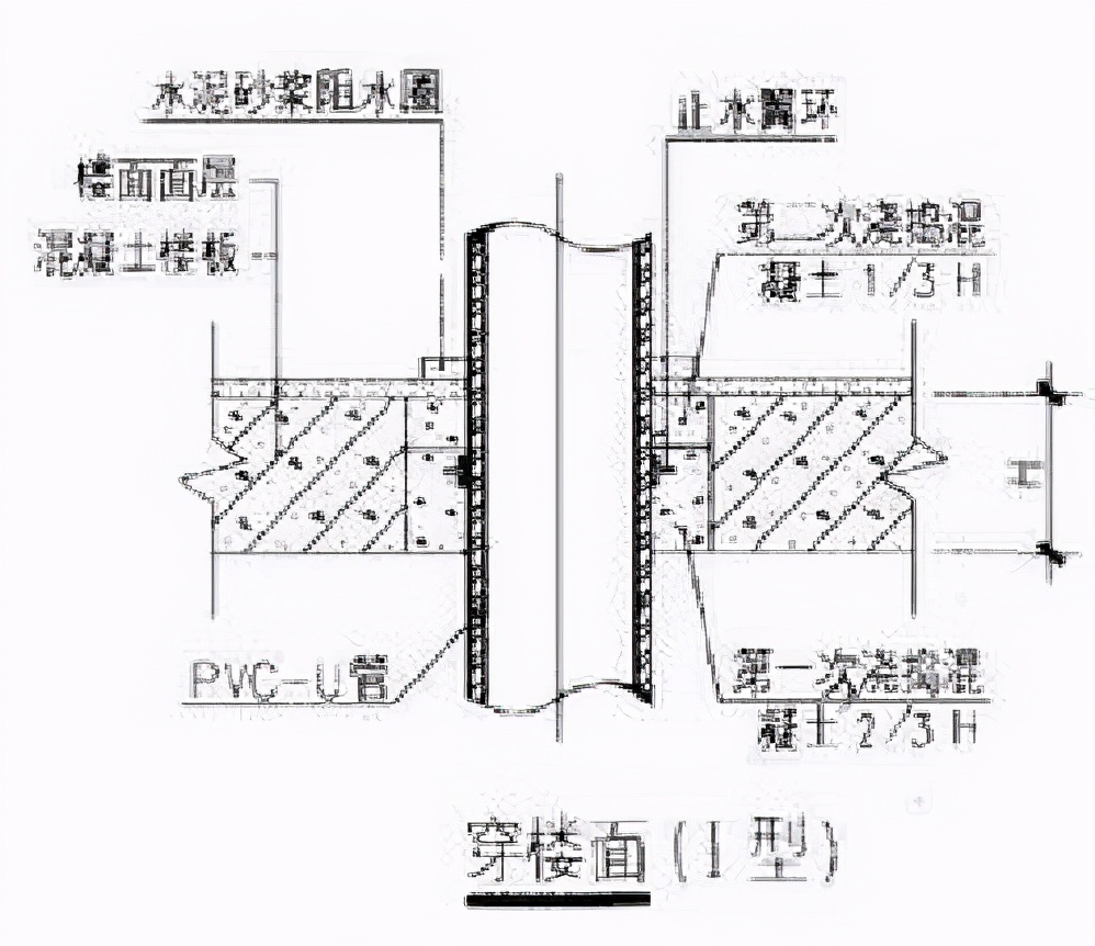 建筑给排水工程质量通病及防治措施