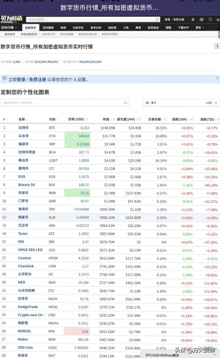 买了矿机想反悔、偷电挖矿被判刑，虚拟币的这些法律知识请收好