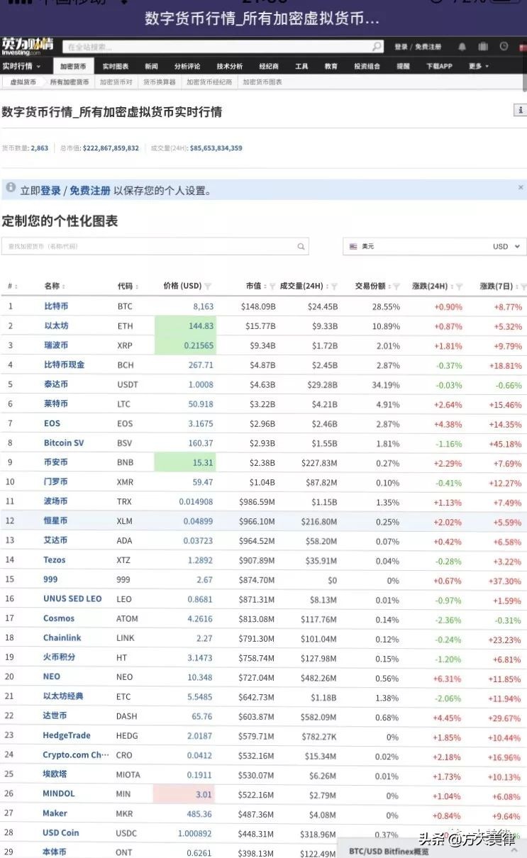 买了矿机想反悔、偷电挖矿被判刑，虚拟币的这些法律知识请收好