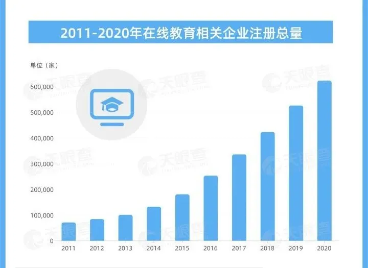 国家再次出手：这两大巨头被罚巨款，请注意你们的“尺度”