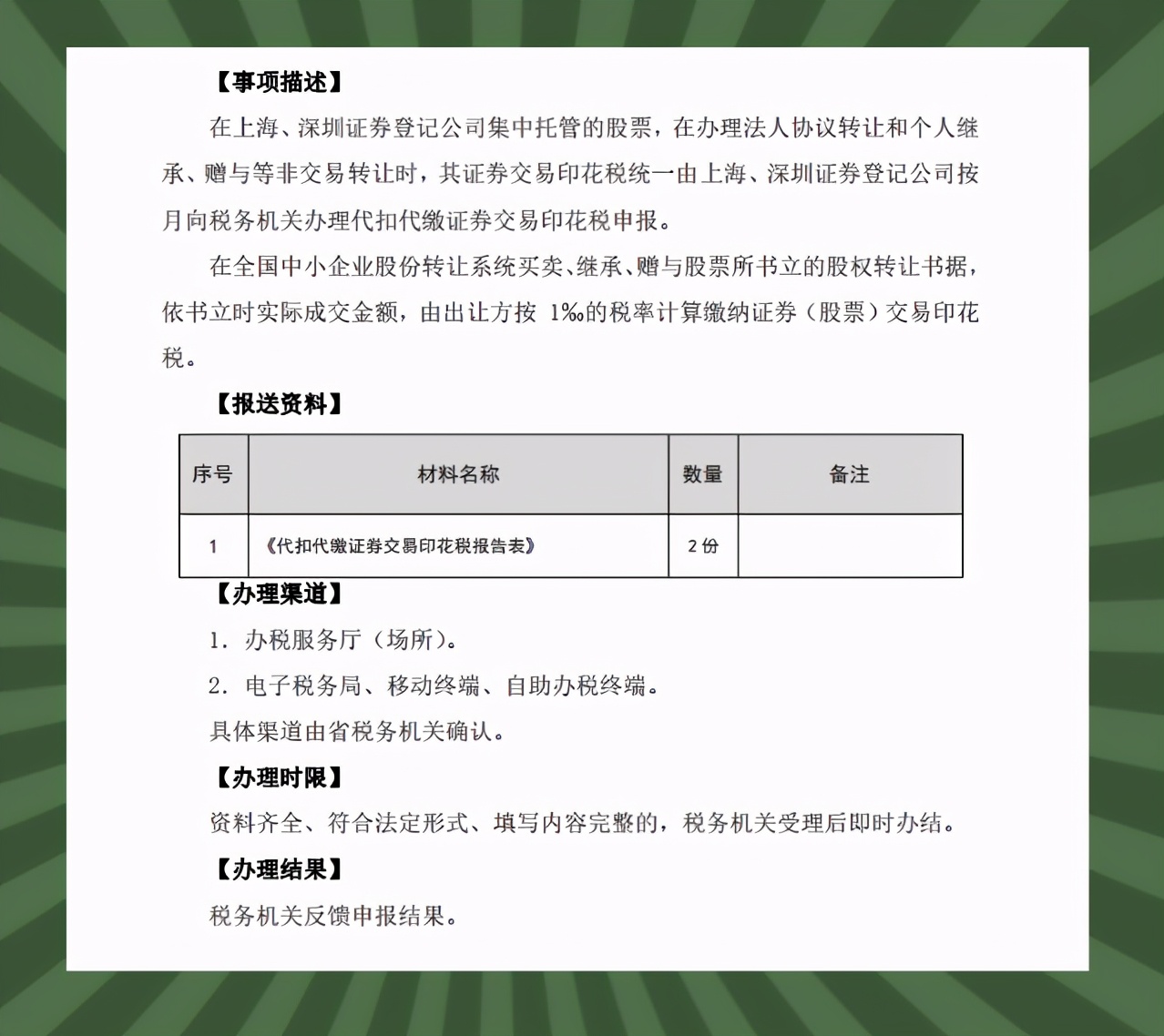 老会精心总结：代扣代缴所得税纳税申报最全操作流程，建议收藏
