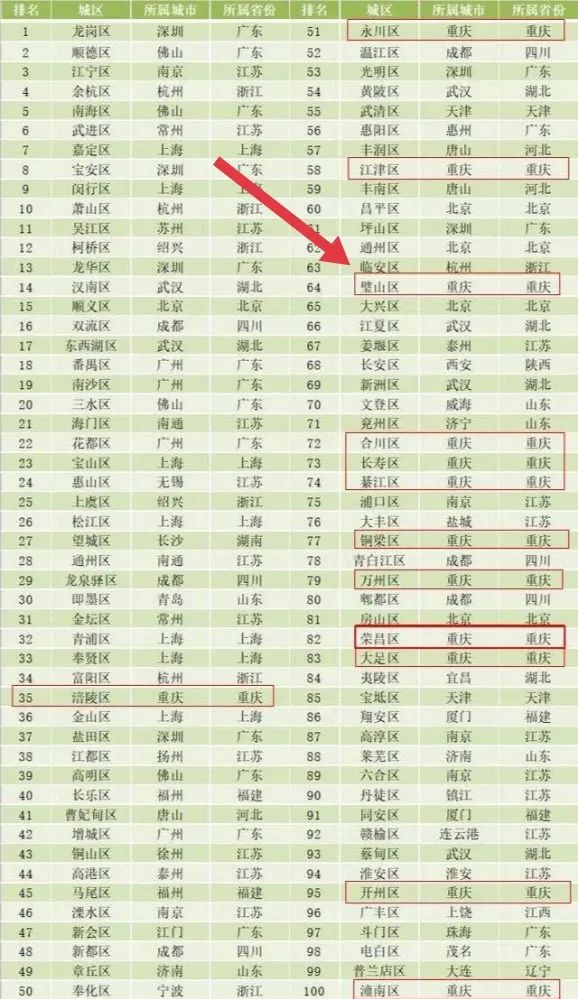 乘客您好，您乘坐的G2020次列车即将到站…