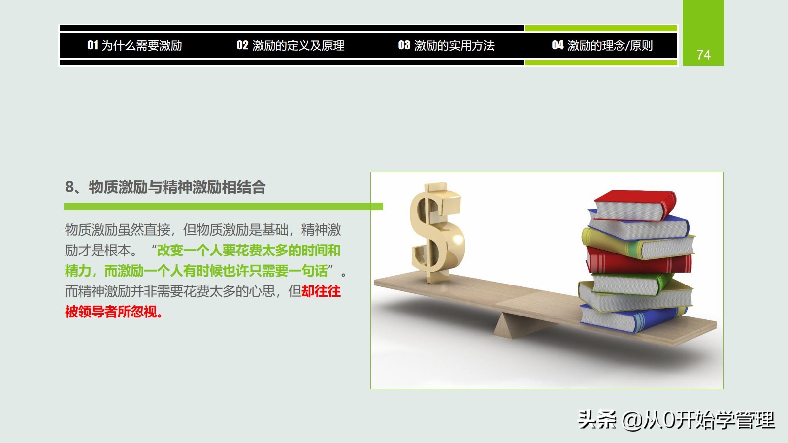 干货分享：用于中高层管理者培训，激励方法集萃