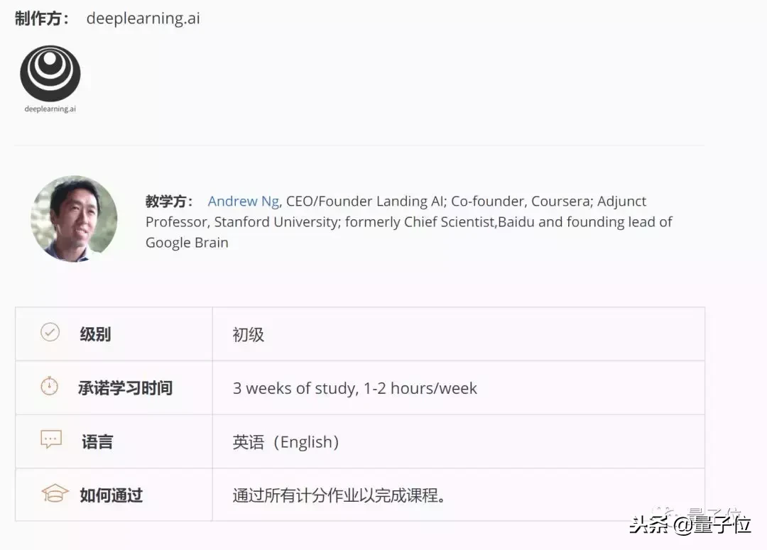 吴恩达新AI课程上线,给企业高管培训AI只要340元,力求人人能懂