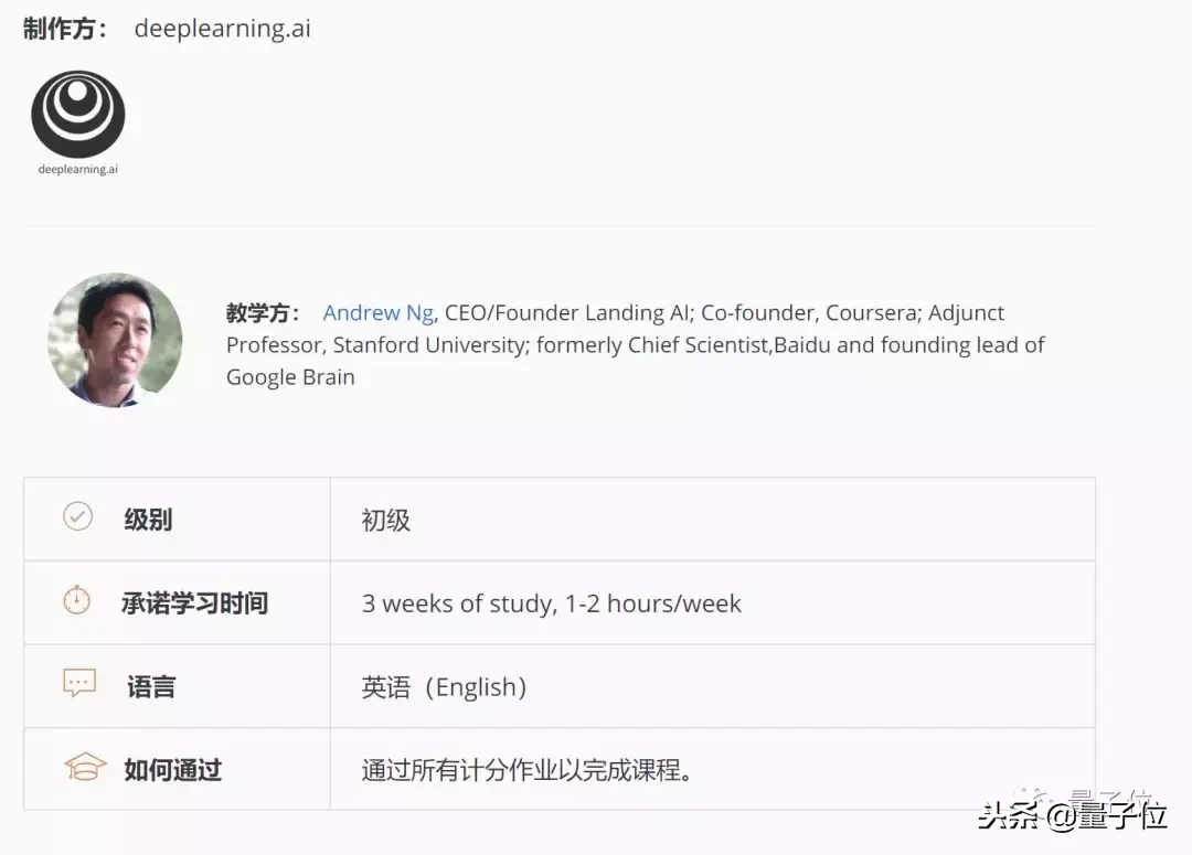 吴恩达新AI课程上线，给企业高管培训AI只要340元，力求人人能懂