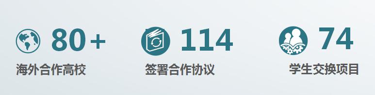 重磅！南方科技大学2020年面向22个省份开展综合评价招生