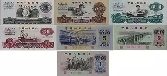 最值钱的纸币都在这里了,你手上有几张呢