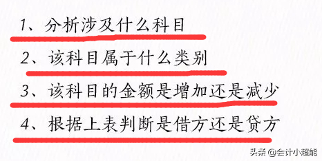 笑死了！会计分录还用背？学会这些方法，分录不死记更准确
