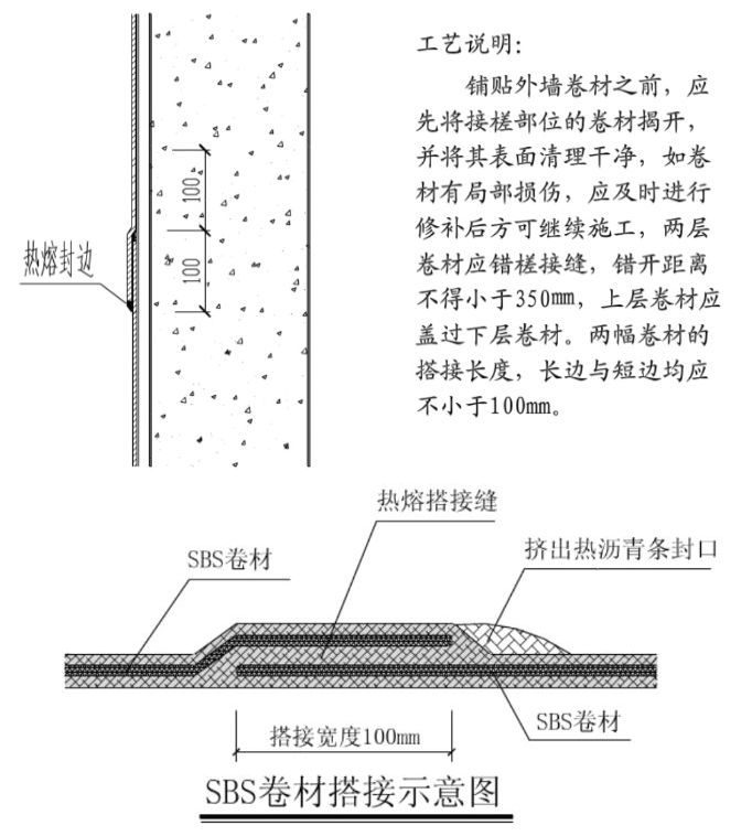 地下室防水这样施工，不漏不渗