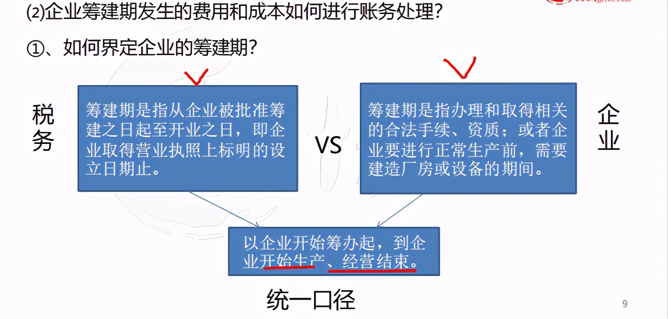 十年财务经验，终于整理出工业企业会计工作的全套流程