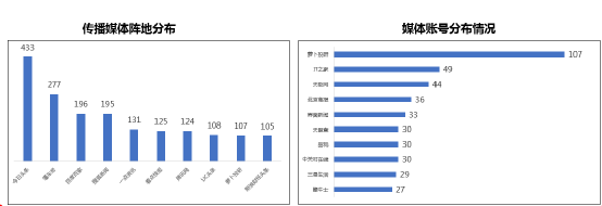 红麦洞察：字节挥刀，坚果手机终被舍弃