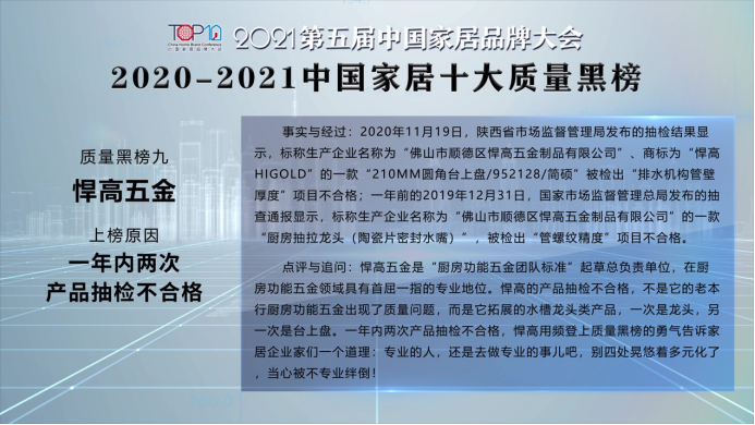权威发布！2020-2021中国家居十大质量黑榜