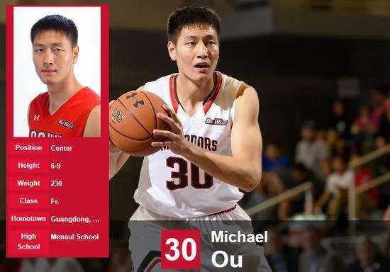 ncaa一级联赛(从篮校最后一名到NCAA一级联赛，易建联老乡考虑CBA选秀)