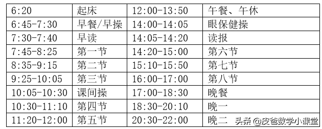 全国19所重点中学作息时间表，您所在的学校是不是也很“炼狱”?