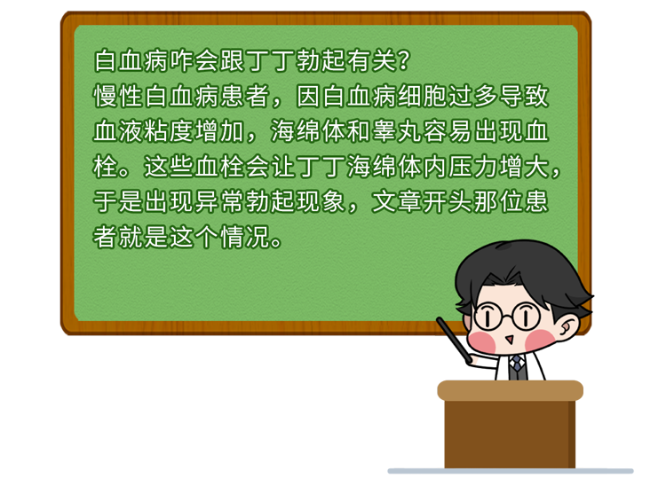 为什么越来越多的孩子得白血病？背后5个原因不容小觑，要远离