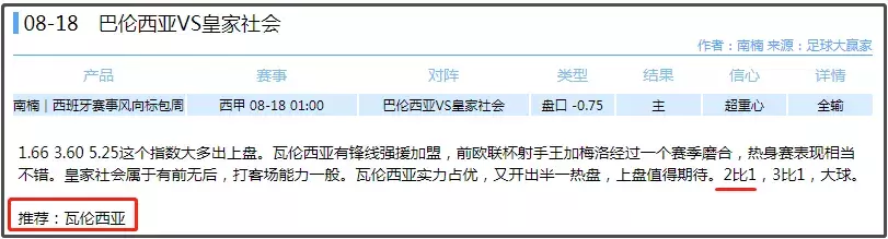 西乙赫罗纳vs希洪竞技前瞻(关注核武7，“武”命由“武”不由天)