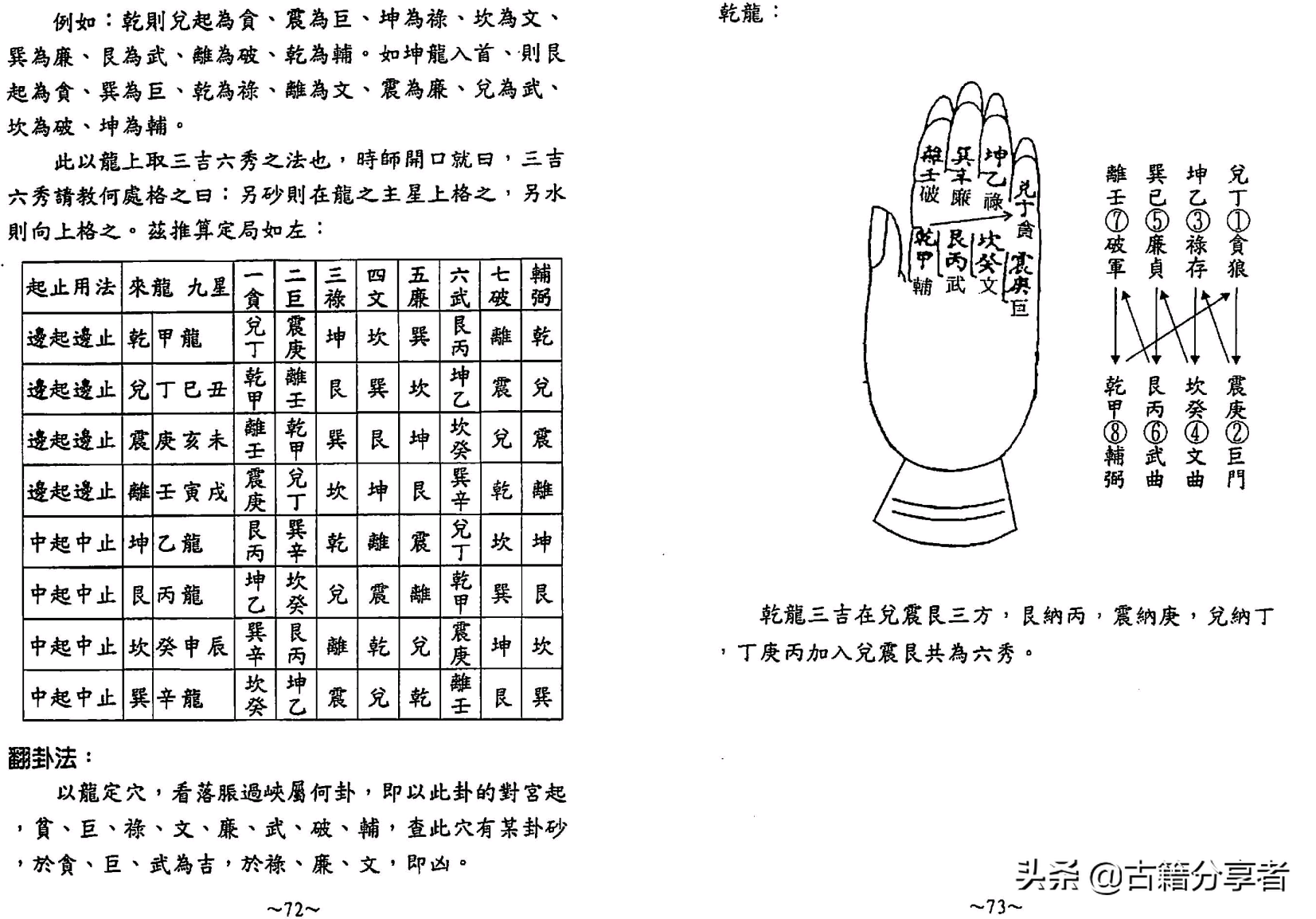 风水地理书《阴宅秘诀》