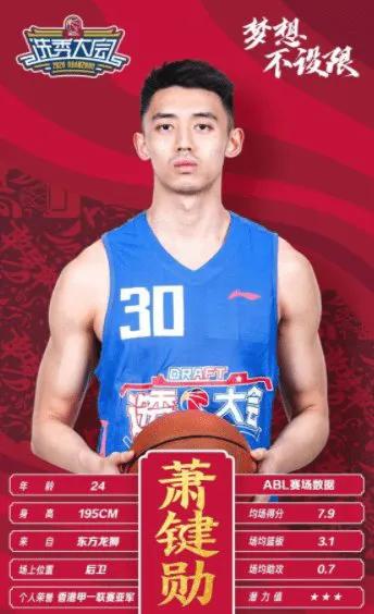 也是第20任教练(杨学增“三进山城”，上位山西国投男篮第23任主教练)