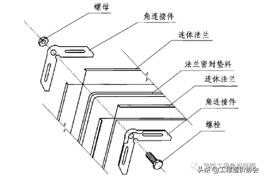 管道连接的标准做法，这下总结全了！