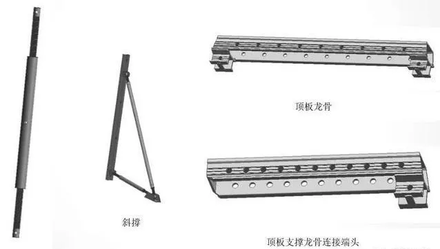 建筑施工用铝模板与木模板的经济对比