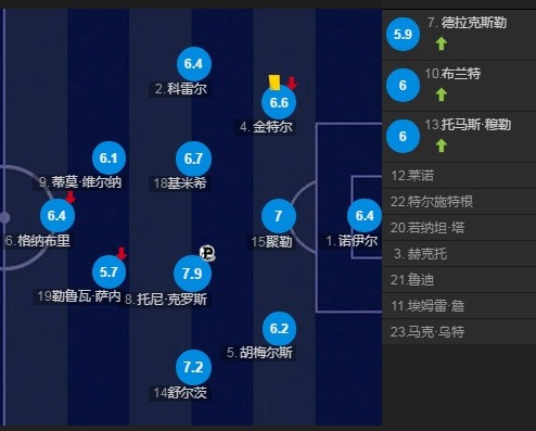 德国墨西哥2014世界杯阵容(从世界冠军到7场仅1胜，德国足球崩溃为哪样？)