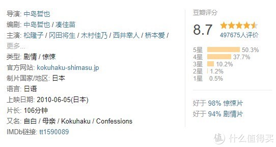《误杀》没看过瘾？推荐12部超好看的犯罪题材电影，烧脑、暗黑