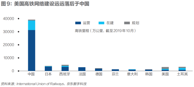 高端制造回流，能挽救衰落的美国制造业吗？