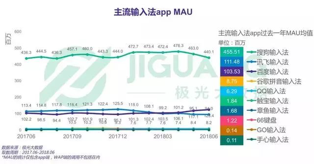 用“南京条约”造梗追星引发大量声讨！涉事输入法APP闯下大祸了