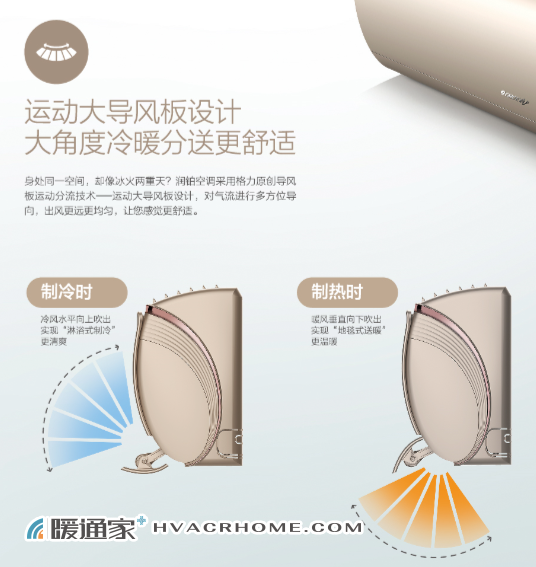 挑战60℃制冷禁区 格力·润铂引凉爽秋意