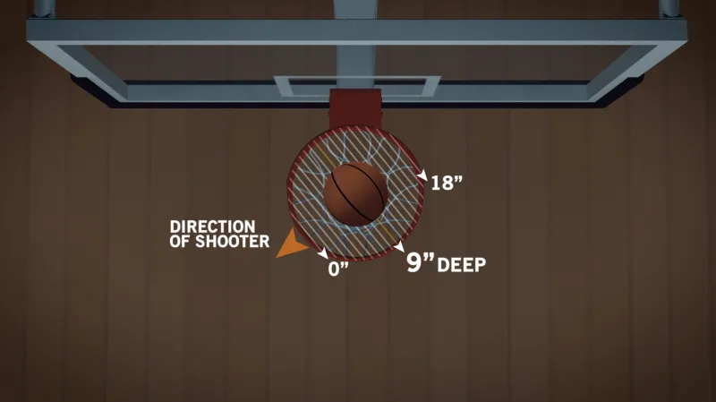 为什么cba比nba命中率滴(投篮追踪系统是怎样改变球员们比赛方式的？这就是NBA和CBA的差距)