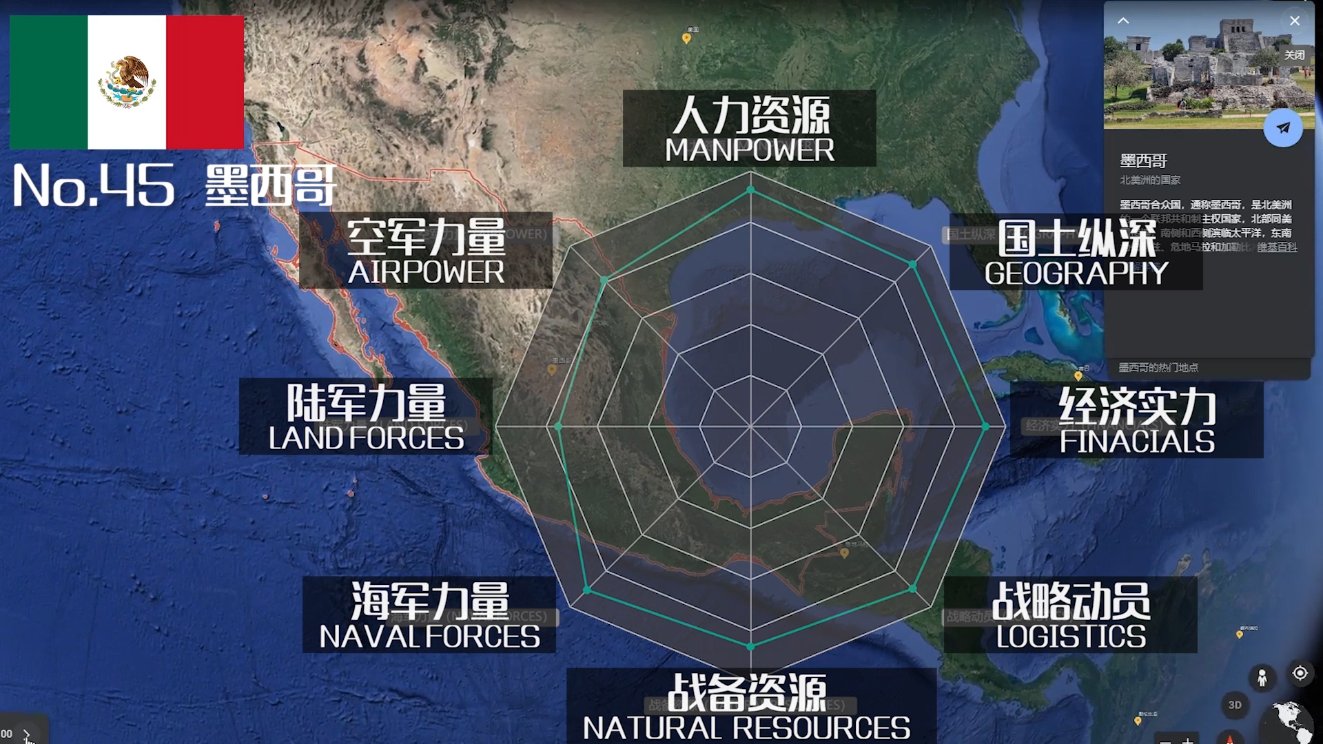 世界军事排名前三十名（世界军事排名前三十名大学）-第55张图片-华展网