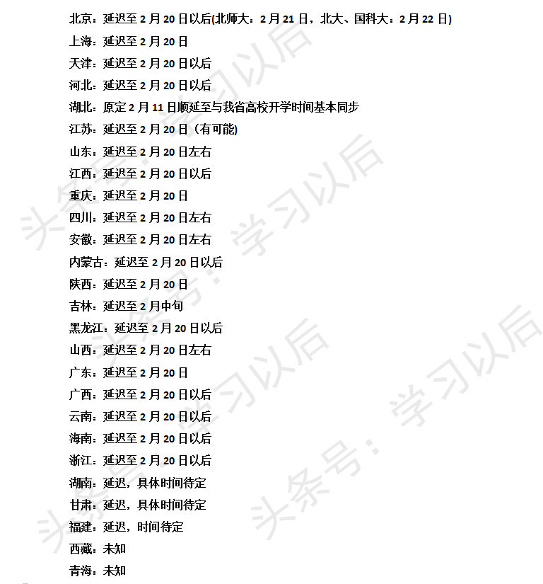 辽宁省2月10日查询考研成绩，查询到成绩以后，最应该干这3件事