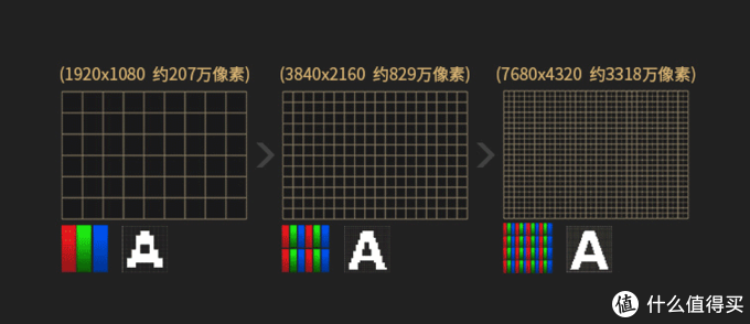 小米电视看足球直播用什么软件好(追剧观影看球赛玩游戏我全都要，2020年液晶电视选购攻略)