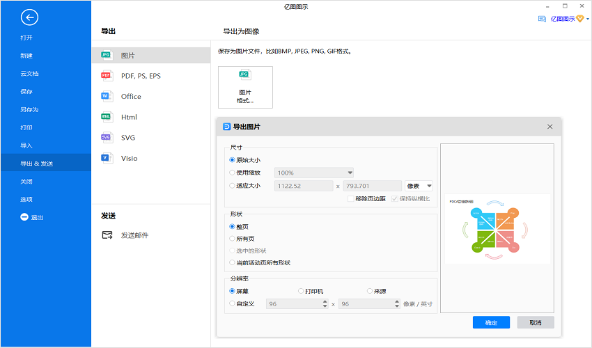 PDCA管理循环图怎么画？干货分享高颜值图形图表软件