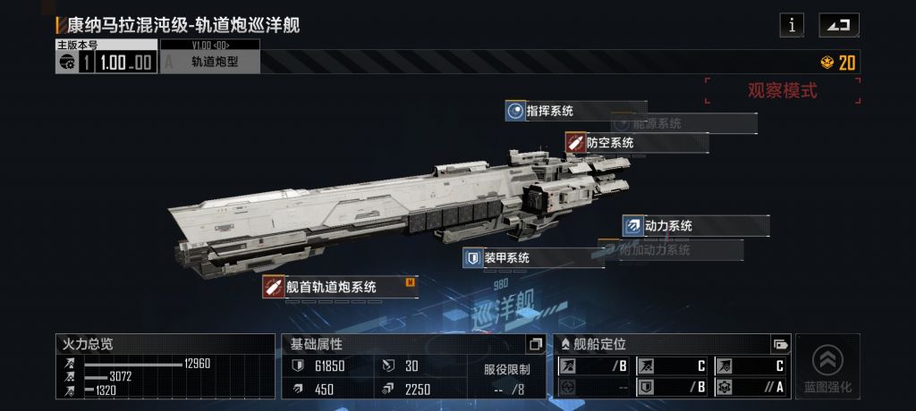 无尽的拉格朗日：巡洋舰介绍&培养建议