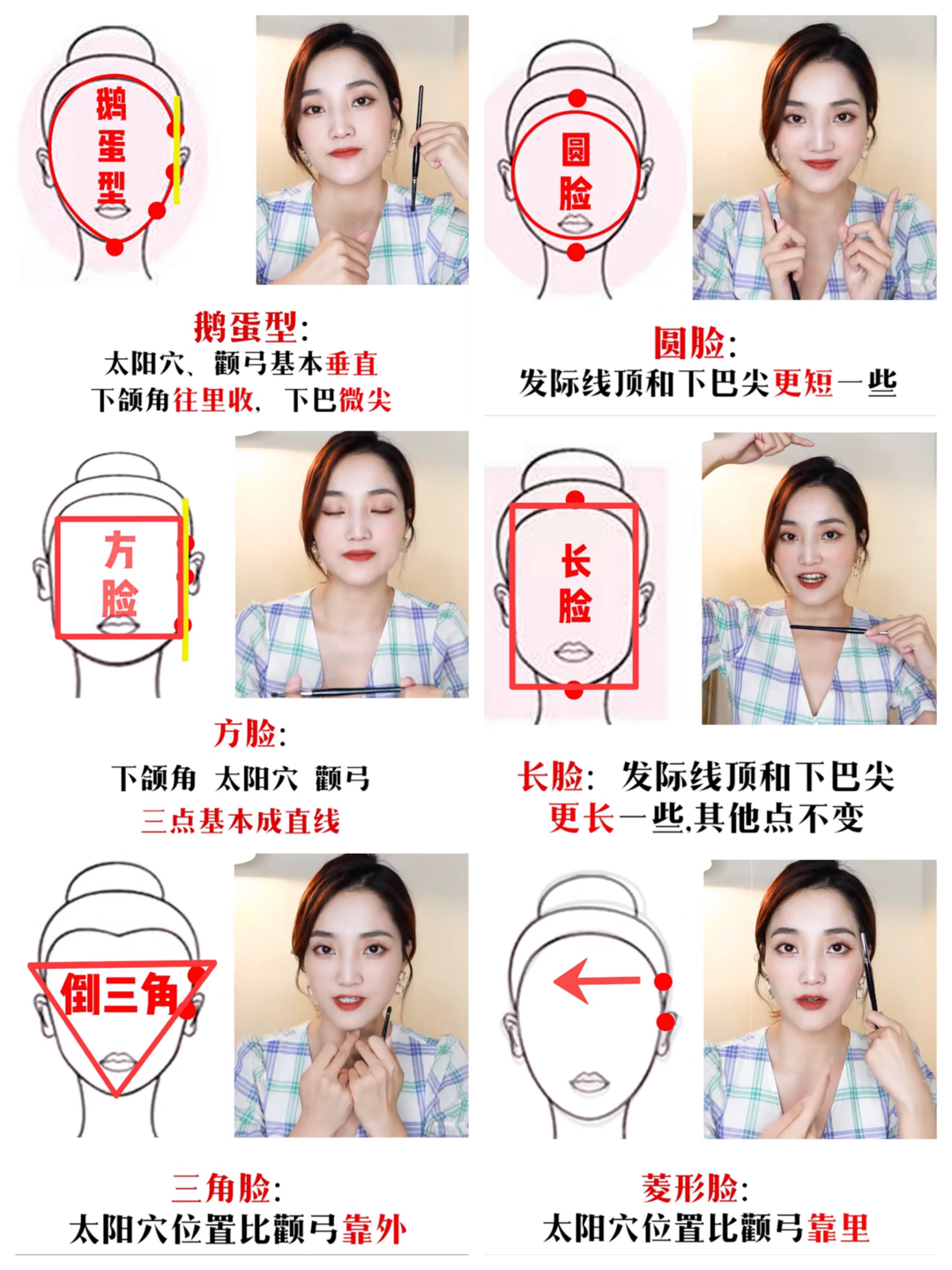 你的臉型適合什麼髮型?3分鐘找到本命髮型,堪比整容