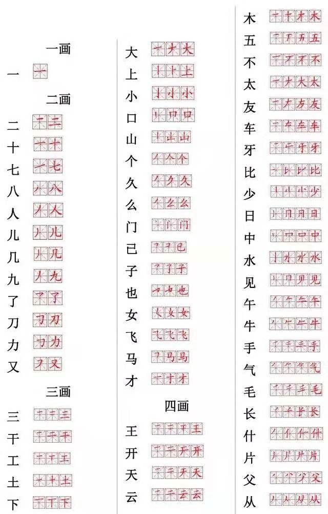 你笔画(正式出台笔顺正确写法，附小学常见560个汉字笔画表，建议收藏)