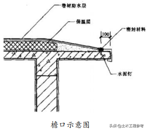 装修立面图设计要点与施工应用解析