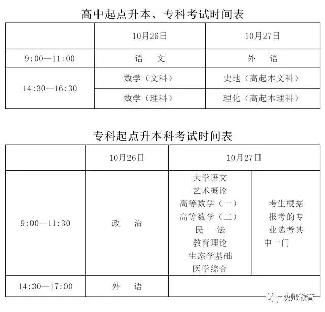重要通知！2019安徽省成人高考准考证今日打印（附打印步骤）