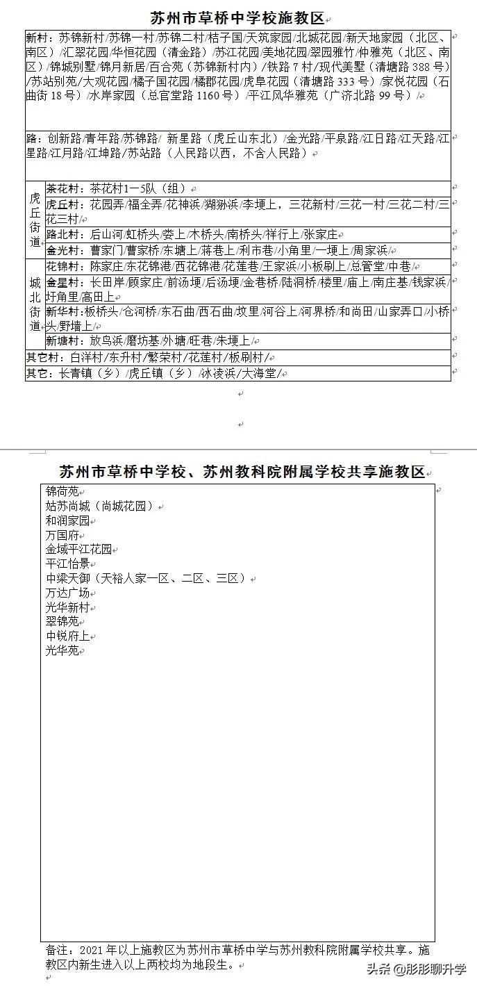 苏州家长们对号入座！2021年苏州六区初中施教区范围公布